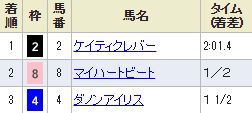 kyoto9_16.jpg