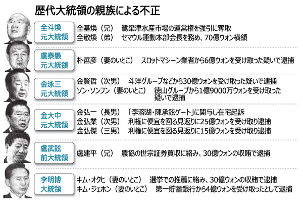 李溶 Japaneseclass Jp