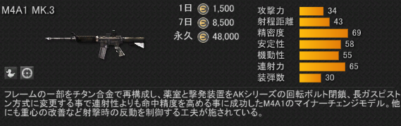 M4A1mk3_shuusei.png