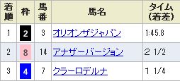 fukushima12_713.jpg