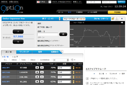 option99.comの根幹である取引画面の画像