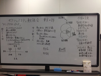 セクシュアリティ勉強会東京の部７