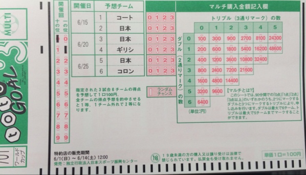 Totot マークシートを用意 少年団のサッカーブログ