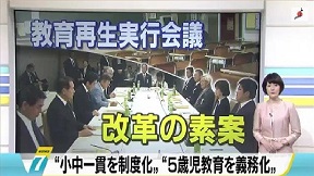 教育再生実行会議