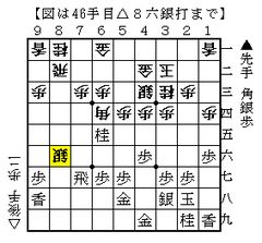 フォト