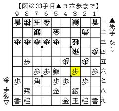 フォト