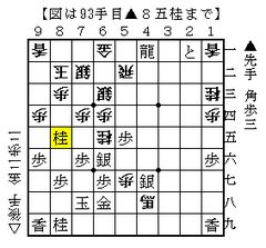 フォト
