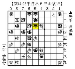 フォト
