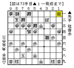 フォト