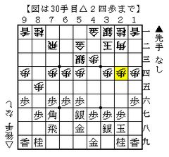 フォト
