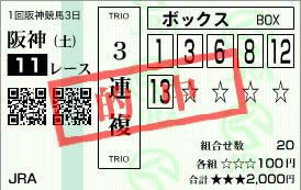 チューリップ賞2014