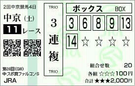 ファルコンＳ2014