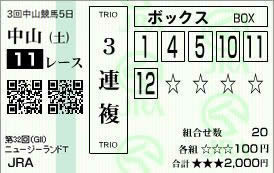 ニュージランドT2014