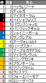 オークス