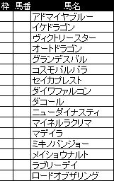 七夕賞