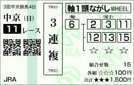 プロキオンS2014