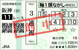 セントウルS2014