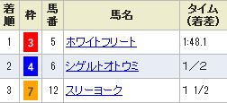 fukushima8_713.jpg