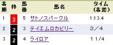 hanshin1_38.jpg