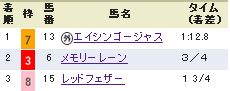 hanshin4_38.jpg