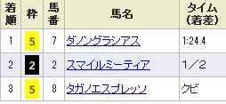 nigata6_823.jpg