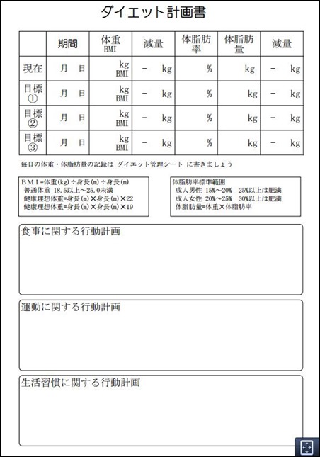 ダイエットの計画書を作ろう 徒然なる日々