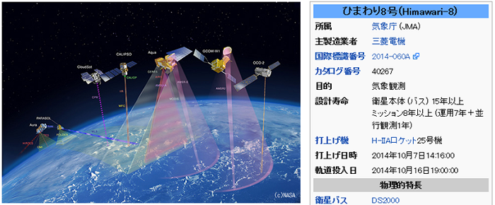 himawari-2.png