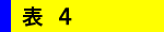 表４