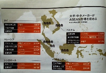 大手・中小メーカーがＡＳＥＡＮ市場を攻める