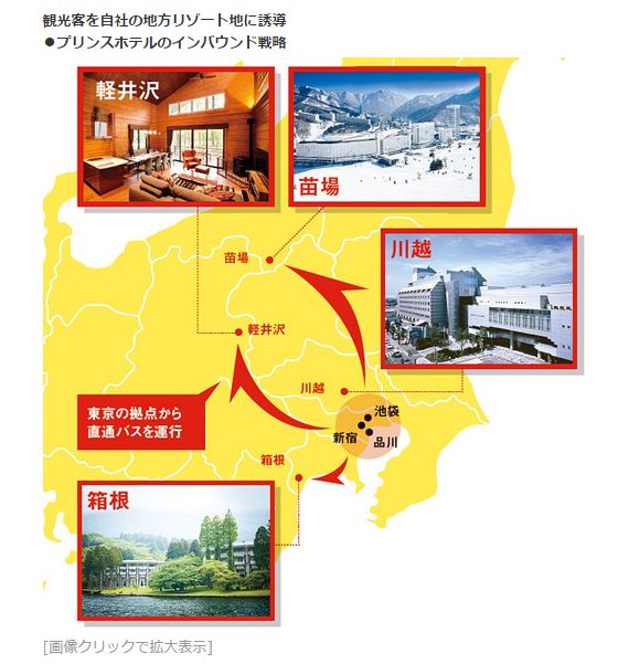 観光客を自社の地方リゾート地に誘導<br />・プリンスホテルのインバウンド戦略