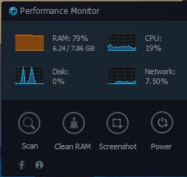 Performance Monitor 2015年1月21日