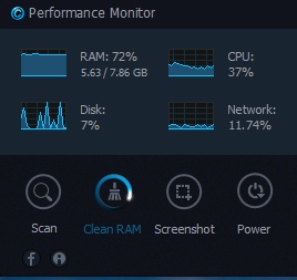 Performance Monitor 2015年1月31日