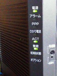 写真１　ひかり電話対応ホームゲートウェイ（NTT RT400KI)