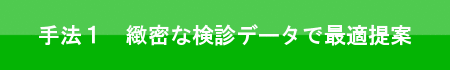 手法１　緻密な検診データで最適提案