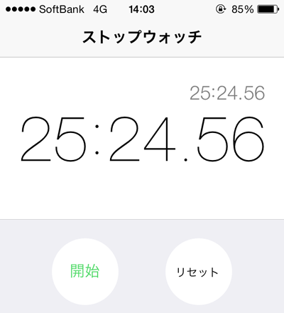 歩いた時間