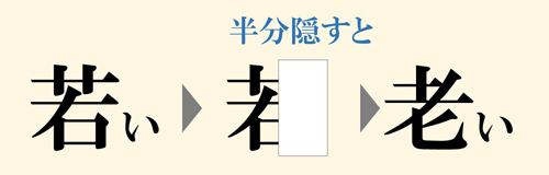 老いとは