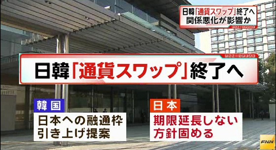 日本政府、日韓「通貨スワップ協定」を延長しない方針固める