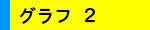 グラフ０２