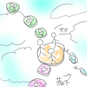 空の上タイル