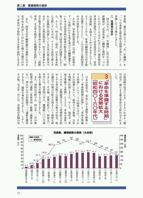 警察庁発行資料「警備警察50年」 PDF資料第2章の①より抜粋 暴力革命の方針を堅持する日本共産党