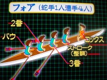 ★★アラシゴト★★