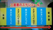★★アラシゴト★★　（ 嵐 ファン ブログ ）