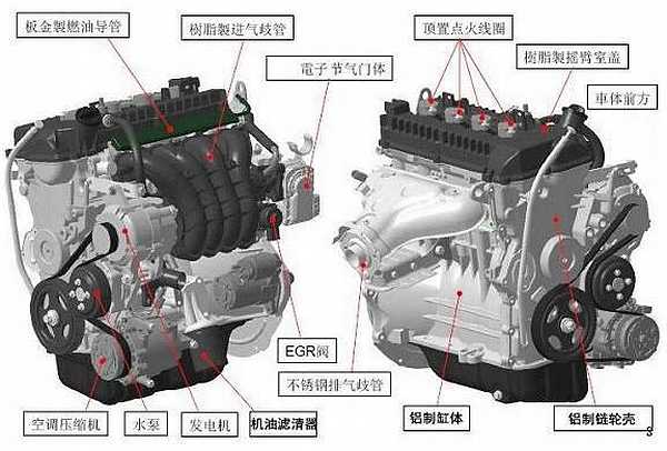 三菱自動車 中国のエンジン合弁会社で生産累計300万基を達成 14年 速報 ニュース トクダネ情報満載