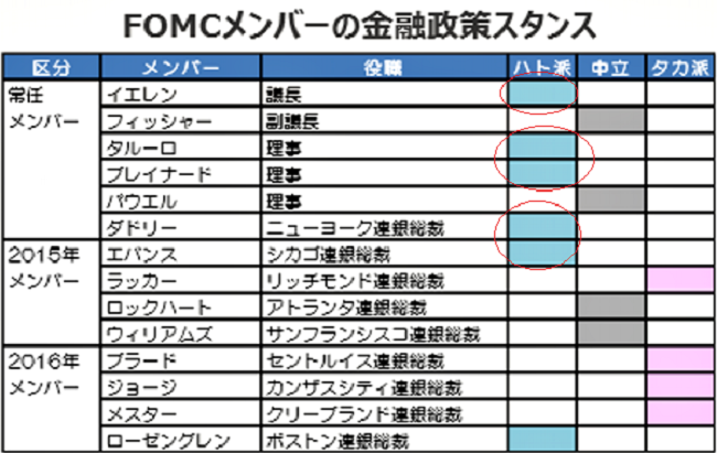 8新旧メンバー