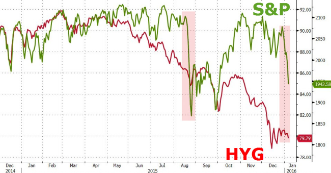 12SPハイイールド債18