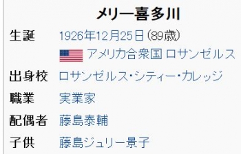 wikiメリー喜多川