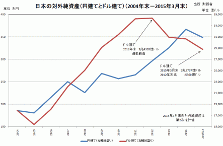 20151219-1.gif