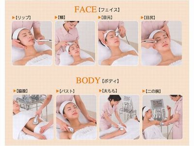 イーポレーション施術方法