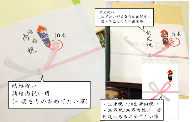 のしの違い