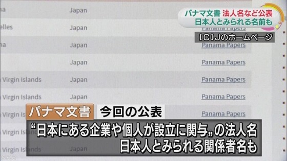 パナマ文書 日本の個人や企業が設立関与の法人など多数